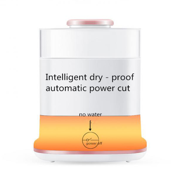 Small Product Picture