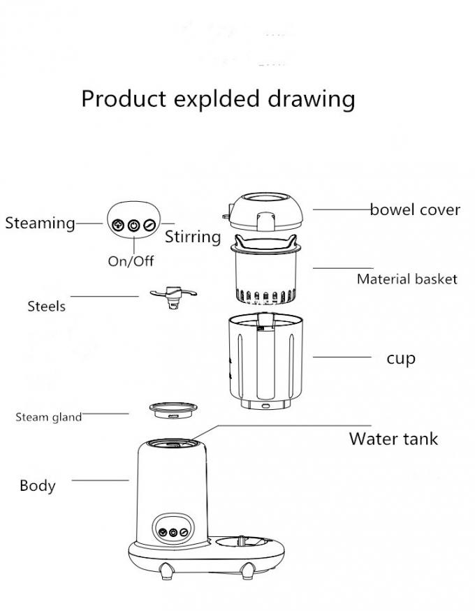 Small Product Picture