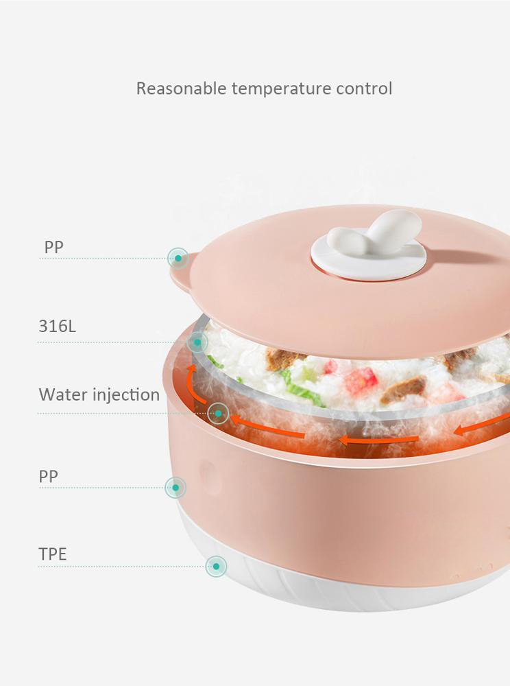 Small Product Picture